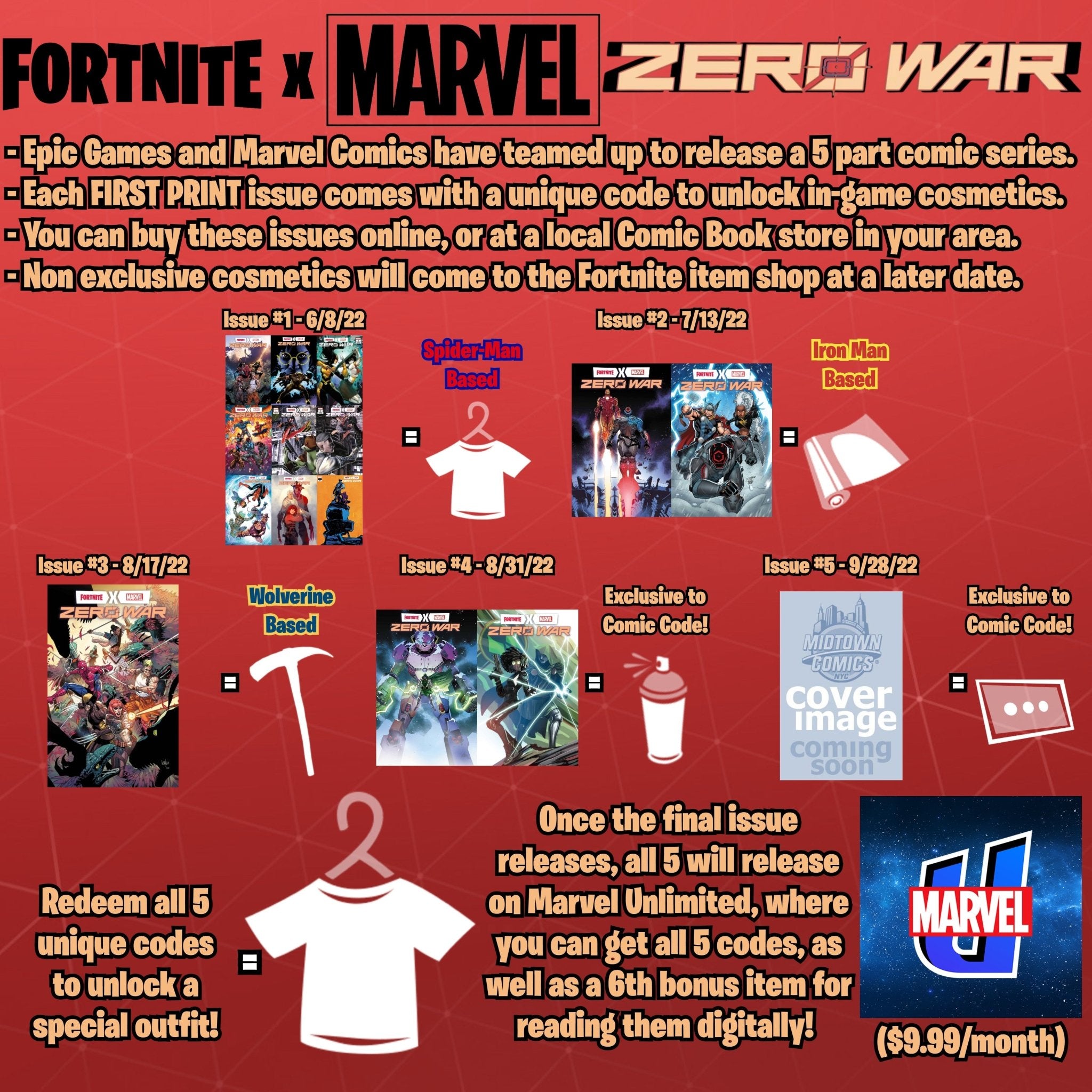 Fortnite X Marvel: Zero War