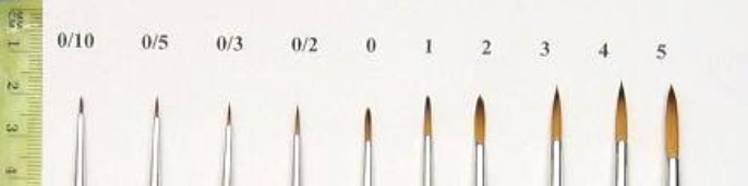 ITALERI Synthetic Round Brush Size 0 with Brown Tip - 8001283512855 - CrystalLotus.eu